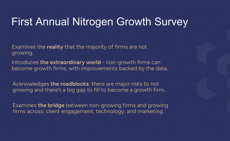 The Nitrogen Growth Survey [6:14]