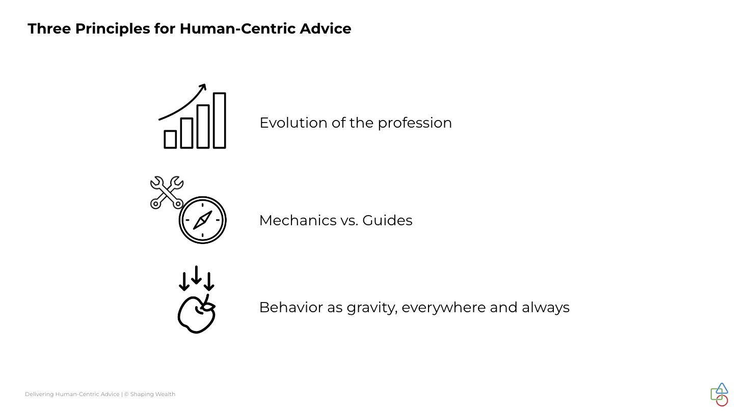 Behavioral Finance and “Human-Centric” Advice [6:04]